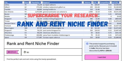 Rank and Rent Niche Finder Handy Spreadsheet